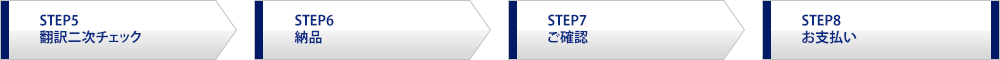 dummy
